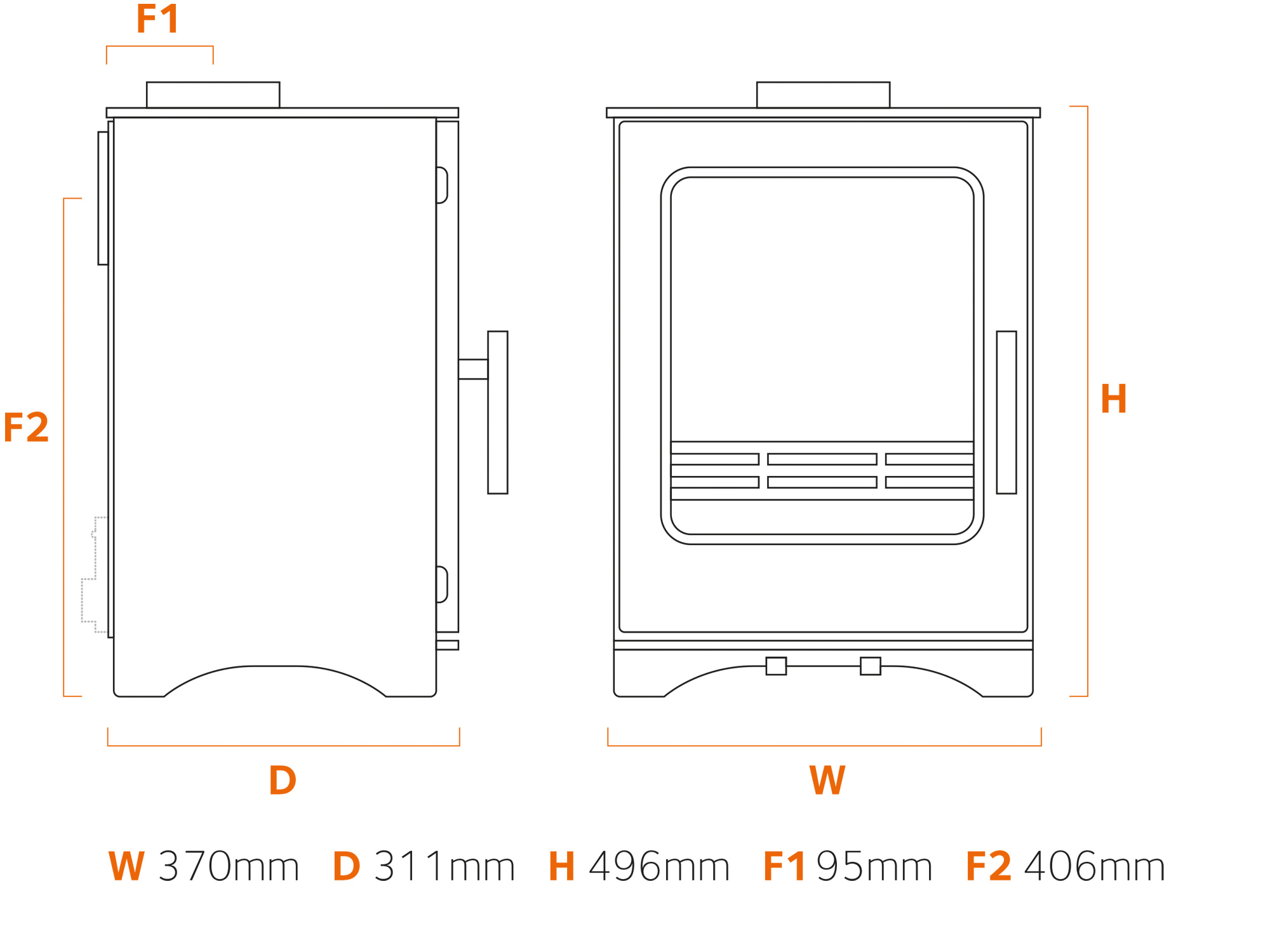 Stove Buddy 3