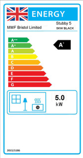 Stubby 5 Energy Label