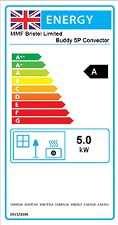 Buddy 5 Convector Energy Label