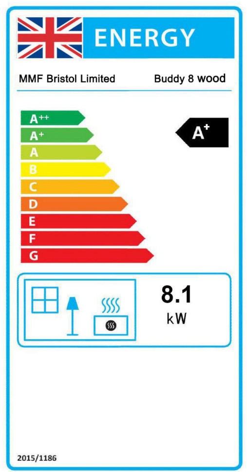 Buddy 8 Wood Energy Label